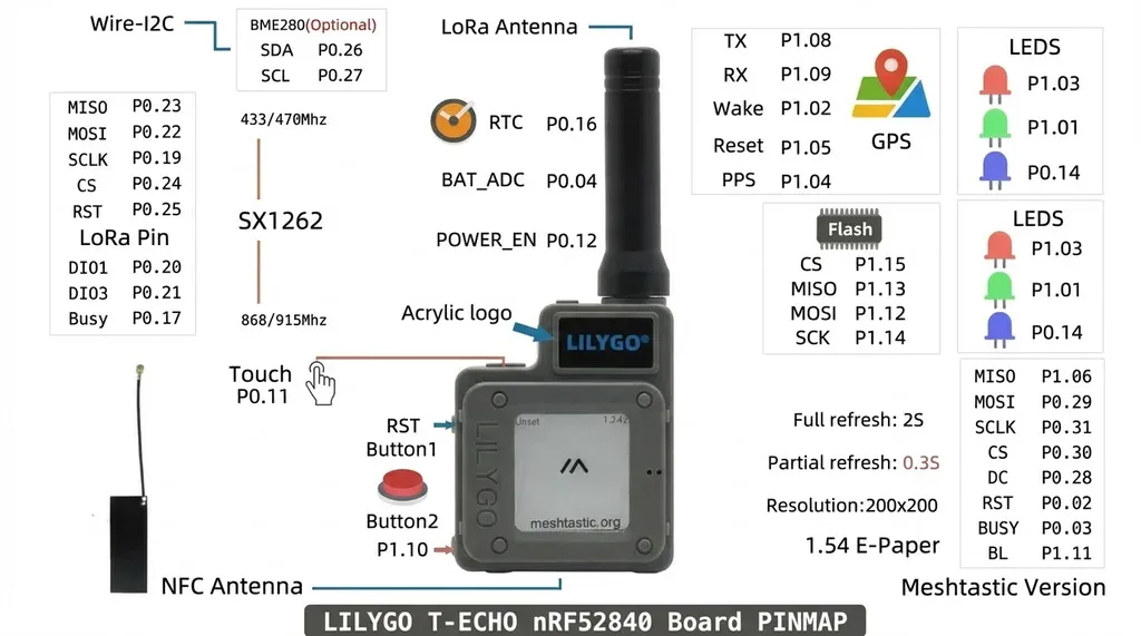 lilygo_tcho_technical (1).webp